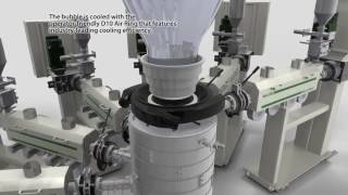 Coextrusion process [upl. by Fezoj]