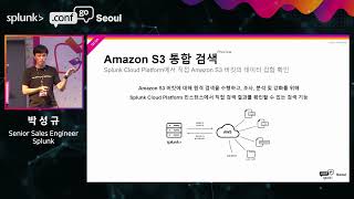 conf23 Go Seoul Splunk® Cloud Platform의 향상된 기능으로 실시간 문제 해결력 높이기박성규 [upl. by Llennoj]