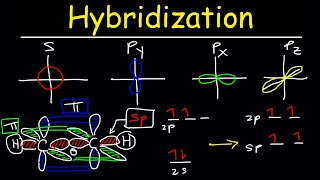 Hybridization of Atomic Orbitals  Sigma amp Pi Bonds  Sp Sp2 Sp3 [upl. by Airel]