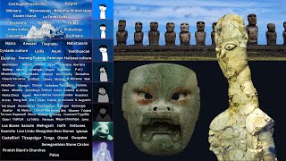 The Forgotten Ancient Civilizations Iceberg  PART 1 [upl. by Fidele]