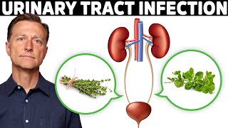 Acute Bronchitis  Causes Symptoms Treatments amp More… [upl. by Shulman]