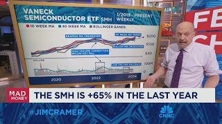 Cramer charts the next break out moves for some top semiconductor stocks [upl. by Krakow]