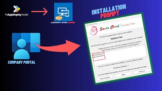 Interactive Application Deployment for Intune with PSADT A StepbyStep Tutorial [upl. by Arag217]