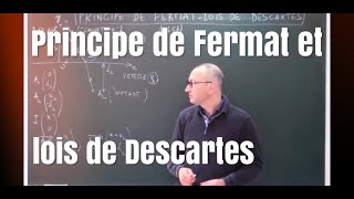 Quel rapport entre quotAlerte à Malibuquot et loptique géométrique  Ppe de Fermat et lois de Descartes [upl. by Wivinia699]