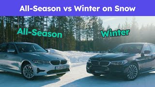 Michelin vs Pirelli  BEST AllSeason vs BEST Winter Tyre Test 202223 [upl. by Eiramlehcar]