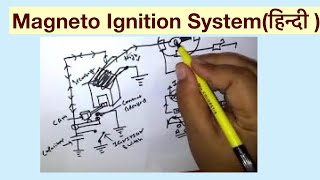 Magneto Ignition Systemहिन्दी [upl. by Atcliffe]