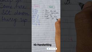 Harsh  Polite words meaning onlinewriting writing freewritingenglishgrammar learnonlinefree [upl. by Marika]