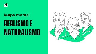 REALISMO E NATURALISMO  Literatura  Quer Que Desenhe  Descomplica [upl. by Kane]