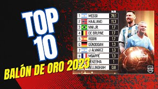 Los ganadores del balon de oro del 2023 al 2000 El ultimo de messi 🥹🐐 [upl. by Isus]