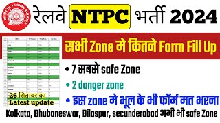 🔥Ntpc Total Form Fill Up Data  अभी तक किस zone मे कितने Form  per seat competition✌️ [upl. by Anitreb]