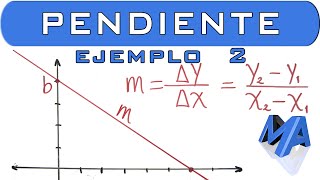 Pendiente de la recta  Ejemplo 2 [upl. by Kettie]