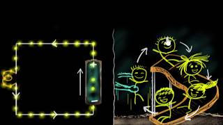 Intro to potential difference amp voltage [upl. by Polk]