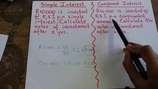 How To Calculate Simple and Compound Interest [upl. by Cornia]