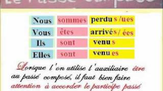 Passé composé la conjugaison et les accords du participe passé [upl. by Steck]