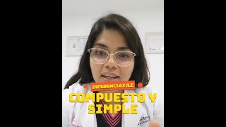 Diferencias entre ILE con medicamento simple y compuesto [upl. by Alviani]