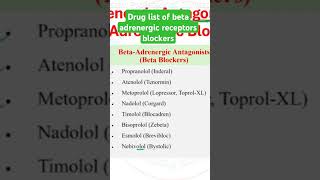 Drugs list of beta adrenergic receptors blockers [upl. by Etteneg]