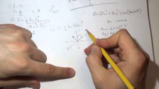 Electromagnetic waves 2 quotSmartPhysicsquot Solution [upl. by Desiri]