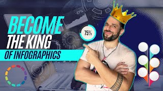 Best way to make infographics for FREE in 2023 Piktochart full tutorial [upl. by Sothena]