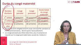 Le congé de maternité et de paternité [upl. by Sanford412]