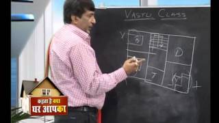 Vastu Shastra Class Episode VC50 Water in North West  weaksocioability isolation placing toilet [upl. by Fry]