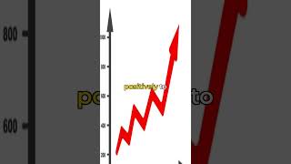 Market Movements of Ulta Beauty Nike Cisco and Lumentum Holdings Inc [upl. by Ytisahcal]