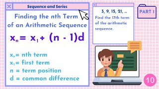 Finding the nth Term of an Arithmetic Sequence Part 1 [upl. by Starla108]