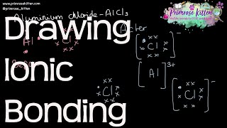 Drawing Ionic Bonding  Revision for ALevel Chemistry [upl. by Sivia]