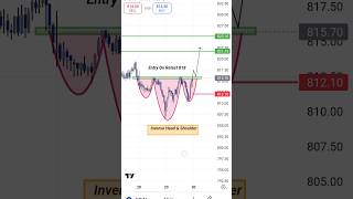 nifty amp banknifty Important Level with 4 Intraday Stocks for 30 August stockmarket stock short [upl. by Annnora]