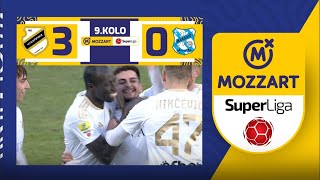 Mozzart Bet Super liga 202324  9kolo ČUKARIČKI – MLADOST 30 20 [upl. by Roddy675]