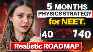 New Syllabus Physics Strategy for 140 in NEET 2024 by Tamanna Chaudhary [upl. by Jacobsen]