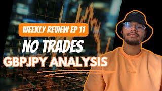 No Trades GBPJPY Analysis  Weekly Review EP11  MDT [upl. by Zabrine]