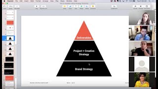 The Future Of Branding amp Brand Strategy w Marty Neumeier [upl. by Arraes]