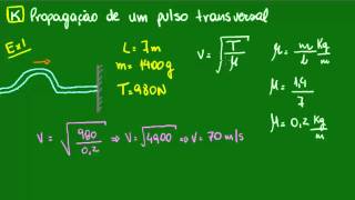 Propagação de um pulso transversal [upl. by Okomot294]