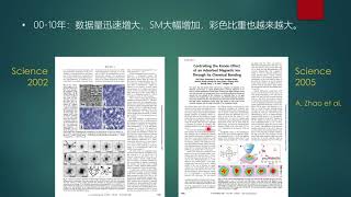 科研绘图】科研绘图配色的注意点（一） [upl. by Swords]