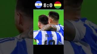 Messi all goals vs Bolivia 🔥58th Career Hattrick by Messi  ARG 60 BOL messiargentinafootball [upl. by Kaylee]