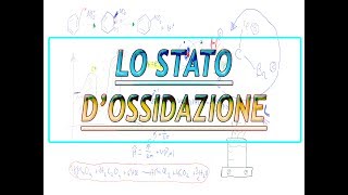 Lo stato dossidazione [upl. by Eerhs]