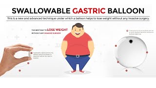 Allurion Gastric Weight Loss Balloon Program Safe and Effective Diet Aid  CARE Hospitals [upl. by Orelie]