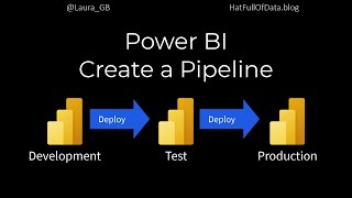 Power BI  Create a Pipeline [upl. by Alicec]