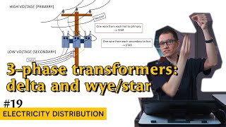 3phase transformers delta and star 19  Electricity Distribution [upl. by Rocher]