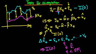 Cointegration tests [upl. by Marget]