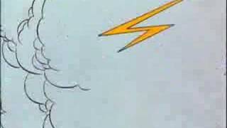 Mighty Thor TV cartoon intro 1966 [upl. by Incrocci]