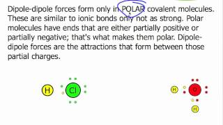 Module 4 Intermolecular Bonding [upl. by Enimrej864]