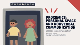 Proxemics Personal Space and Nonverbal Communication [upl. by Cheung]