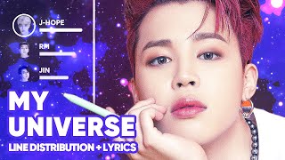 Coldplay X BTS  My Universe Lyrics Karaoke  Line Distribution [upl. by Nomahs]