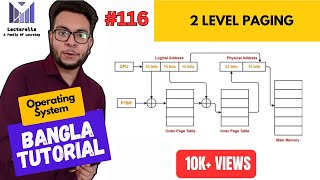 Part520 2 Level Paging Part1  Operating System Bangla Tutorial [upl. by Eak386]