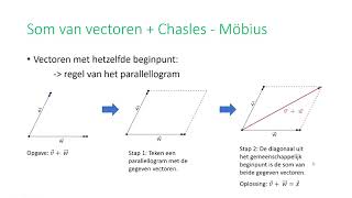 Vectoren  som van vectoren  formule Chasles  Möbius [upl. by Roselia]