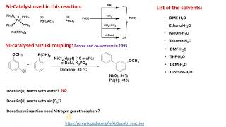 Suzuki Coupling Reaction [upl. by Nich]