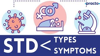 Sexually Transmitted Diseases STD Symptoms  Types Of STDs  Herpes Syphilis HPV Chlamydia [upl. by Eniarrol]