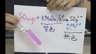 39 Redox  Oxidizing agents and Reducing agents [upl. by Jude202]