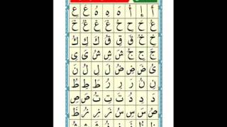 Al Noorania lesson 4 Qaidah Al Nourania [upl. by Valentijn]